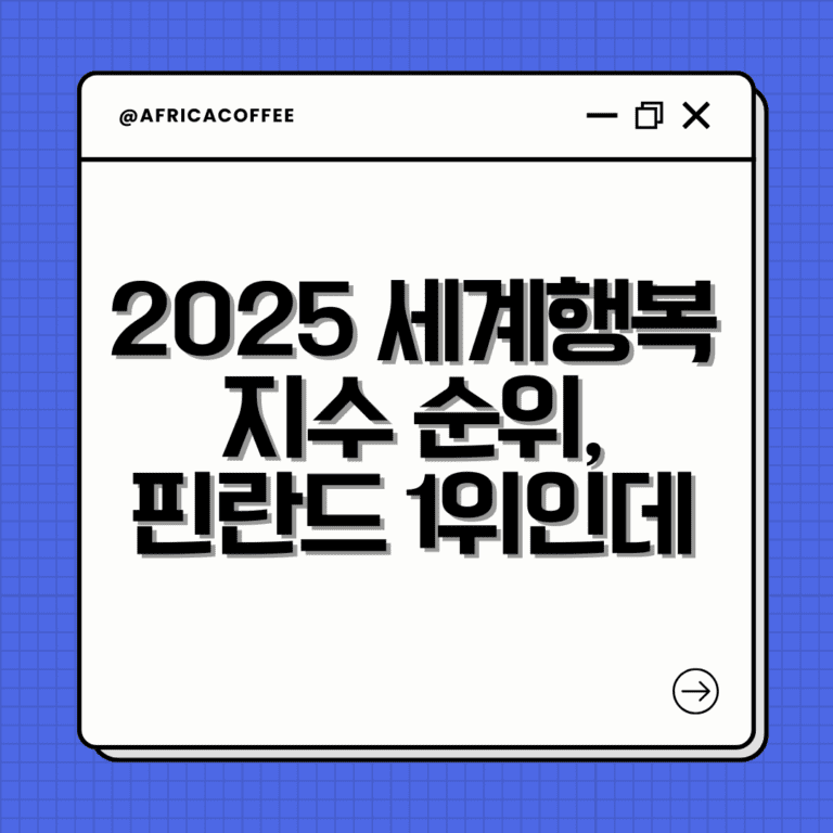 2025 세계행복지수 순위