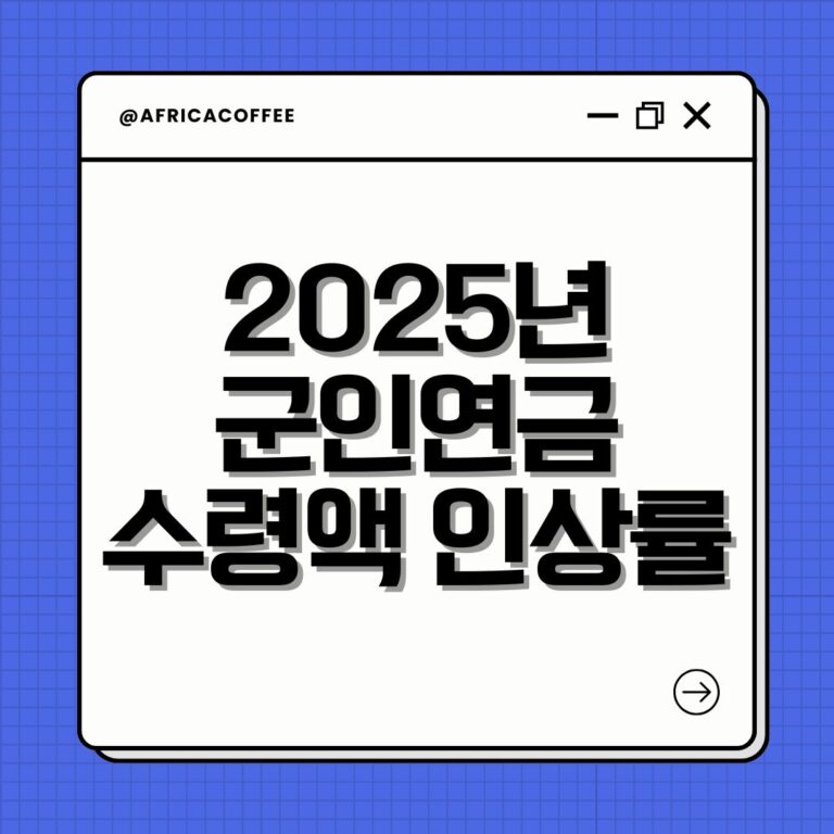 2025년 군인연금 수령액 인상률