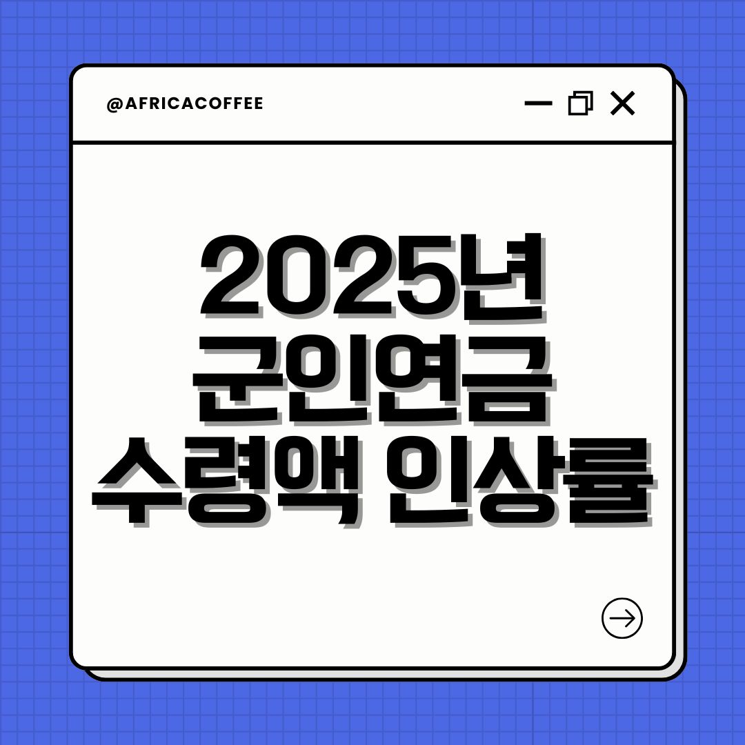 2025년 군인연금 수령액 인상률